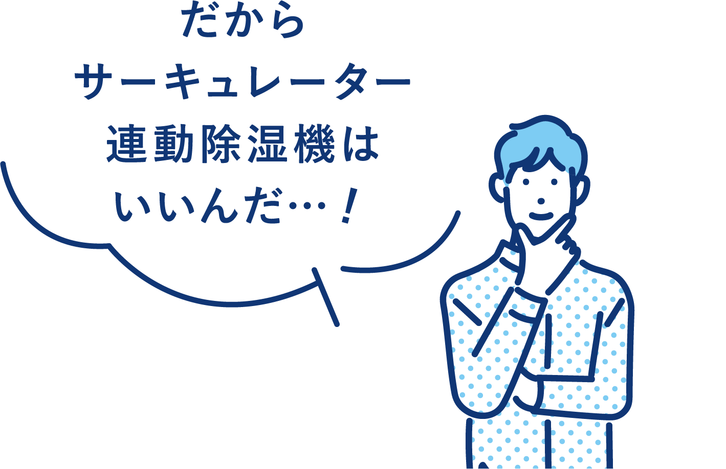 だからサーキューレーター連動除湿機はいいんだ・・・！
